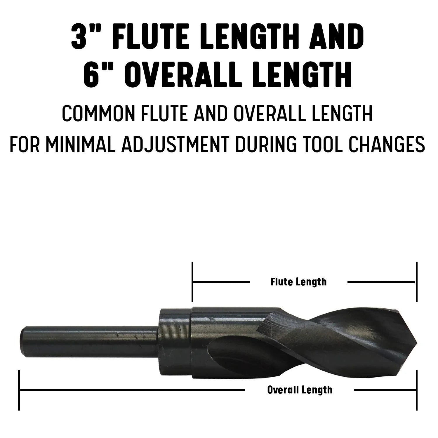 Drill America 7/8" Reduced Shank High Speed Steel Drill Bit with 1/2" Shank